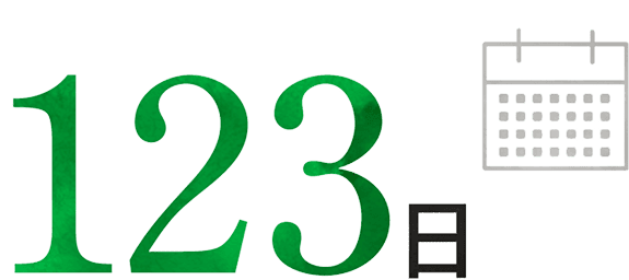 123日