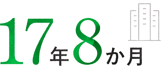17年8ヵ月